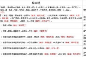 《无极仙途红尘问道攻略——李自明琼英不空问道路线大揭秘》（以游戏为主）