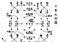 《一统天下》游戏阵法系统介绍（在战场上运筹帷幄）