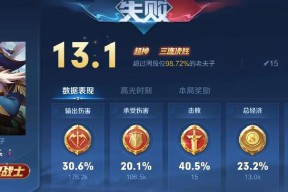《现充都爆炸吧》游戏带你开启单身狗之旅（用游戏自娱自乐）