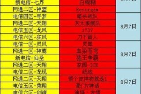 外国玩家如何玩完美世界？有哪些注意事项？