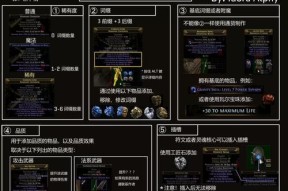 《生化奇兵2》游戏全面攻略（无尽的危机）