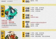 阴阳师御魂获取途径有哪些？御魂的重要性是什么？
