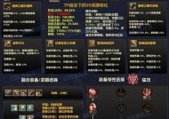 dnf装备喂养经验如何快速获取？有哪些有效方法？