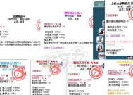 彩虹岛封魔洗练技巧有哪些？