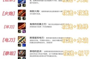 御龙在天黄色装备获取途径？打造方法有哪些？