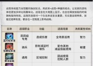 《灭神》宠物试炼玩法攻略（掌握试炼技巧）