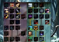 25级猎人王副本表现如何？适合哪些副本挑战？