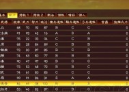 《三国志13》游戏刷好感度攻略（不送礼也能轻松提升好感度）
