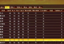 《三国志13》游戏刷好感度攻略（不送礼也能轻松提升好感度）