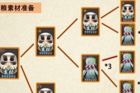 阴阳师自动更换狗粮设置方法是什么？如何自动化管理狗粮？
