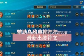 乌鸦辅助出装推荐是什么？搭配哪些英雄效果最佳？