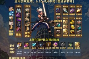 剑魂深潜手镯获取方法是什么？
