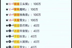 魔域兽魂合成技巧是什么？