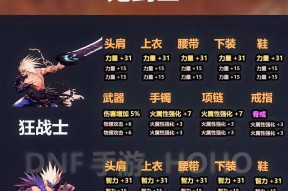 dnf至尊什么实力？至尊级别的角色有多强？