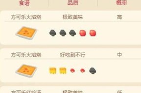 小火龙加入英雄联盟手游的时间表是什么？如何获取？