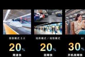 王者荣耀游戏负载对性能有何影响？