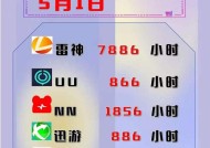 绝地求生活动消息如何及时获取？通知方式有哪些？
