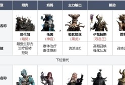 《幻书启世录》开荒阵容攻略（打造无敌阵容）