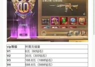 cf点卷充值最优惠的方法是什么？如何节省充值成本？
