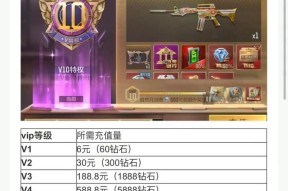 cf点卷充值最优惠的方法是什么？如何节省充值成本？
