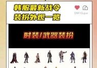 地下城游戏中送的3套高级时装有何特点？如何获取？