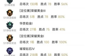 英雄联盟查看英雄总场次方法？如何追踪个人战绩？