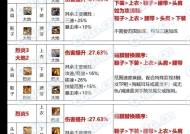 最新地下城副本所需的材料清单是什么？