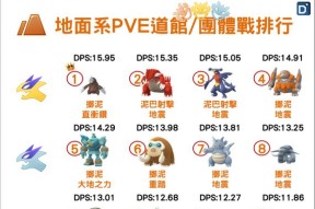 射击版口袋妖怪玩法介绍？操作技巧有哪些？