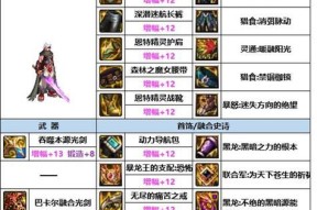 剑魂特化75海贼手镯如何获得？