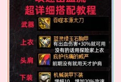 DNF吞噬魔快速击杀技巧解析（以游戏为主）