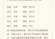 问道全局获得方法有哪些？如何快速积累？