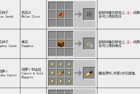 我的世界中使用锅烧肉的步骤是什么？