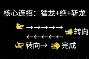 剑魂猛龙冲牛栏技能如何获得？获取该技能需要满足哪些条件？