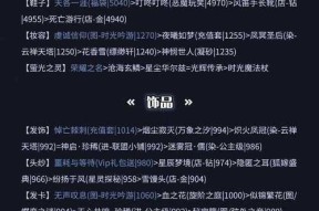 《奇迹暖暖》9-5攻略（掌握关键时刻）