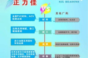 大磁条调整方法是什么？