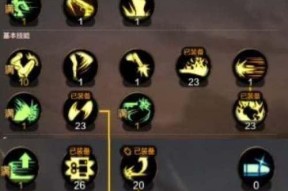 dnf漫游怎么样2017？2017年的漫游职业表现如何？