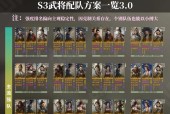 2047竞赛上分全攻略（打造强力阵容）