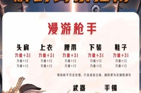 封印师如何进入地下城？进入地下城的条件是什么？
