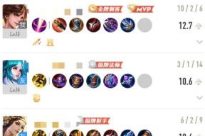 王者荣耀比赛服如何申请？需要哪些条件？