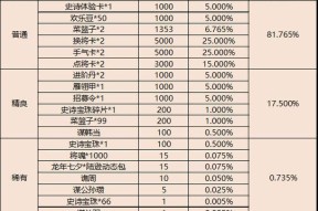 三国杀九月天工宝库有何用途？宝库内的物品如何获取？