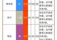 斗战神装备重铸的条件是什么？重铸流程和注意事项有哪些？
