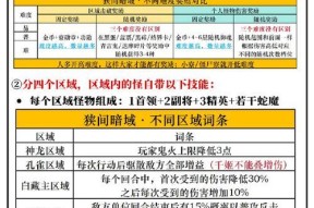 决战者军武令如何搭配异界套？广益中有哪些推荐搭配？