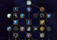 魔兽世界中属性点如何分配？属性点分配的策略有哪些？