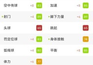 《实况足球2024》游戏中高估和低估球员的介绍