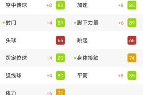 《实况足球2024》游戏中高估和低估球员的介绍