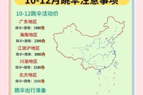 绝地求生中从楼上跳开伞的技巧是什么？如何安全着陆？
