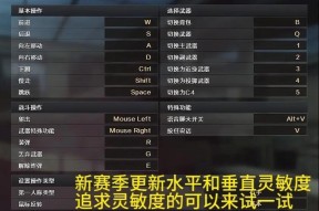 CF屏幕分辨率调整标准是什么？如何设置最佳显示效果？