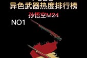 绝地求生异色装备武器的正确方式是什么？有哪些技巧？