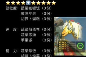 马匹升级方法有哪些？
