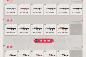 NBA2K20卡片进化全攻略（详细指南教你如何进化NBA2K20卡片）